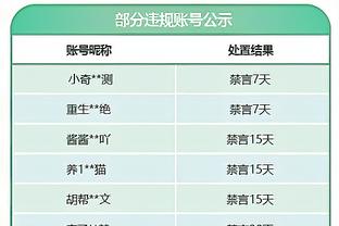 库卢：为热刺球员表现感到骄傲，整个赛季都必须像下半场那样踢